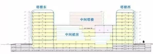 锐意BIM技术