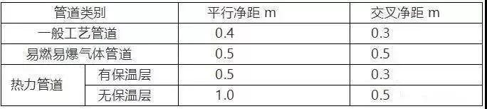 锐意BIM技术