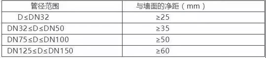 锐意BIM技术