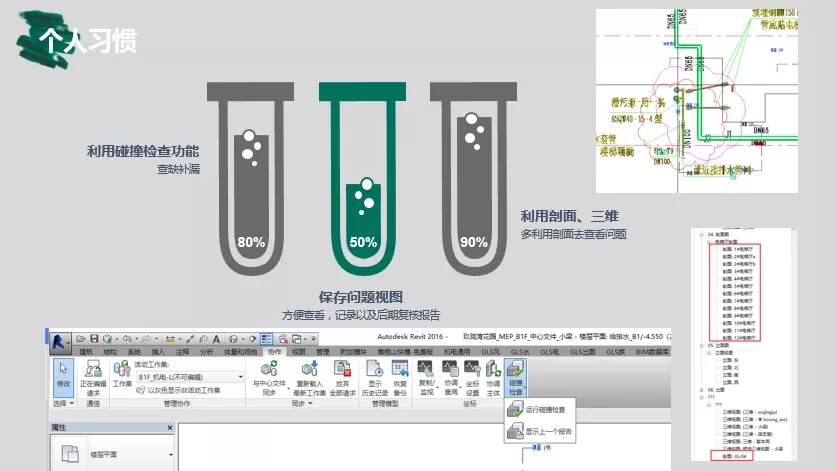 锐意BIM技术