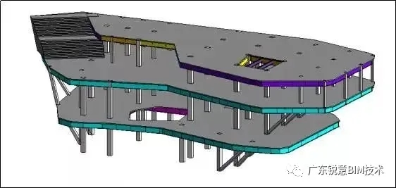 锐意BIM技术