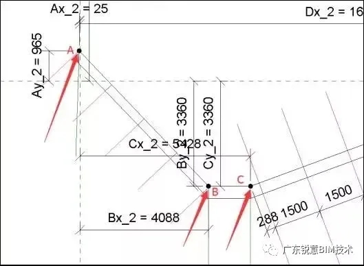 锐意BIM技术