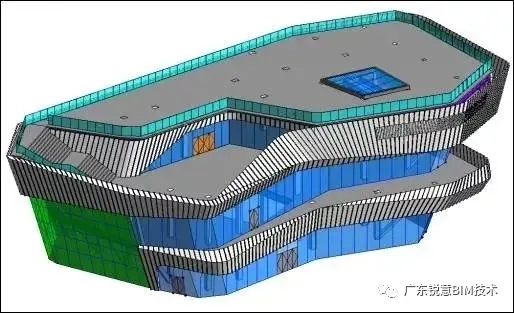 锐意BIM技术