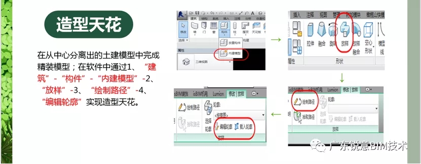 锐意BIM技术