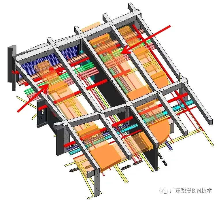 锐意BIM技术