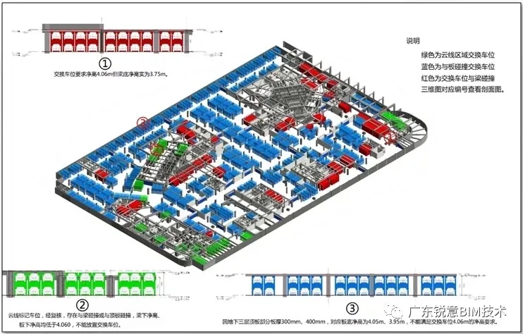 锐意BIM技术