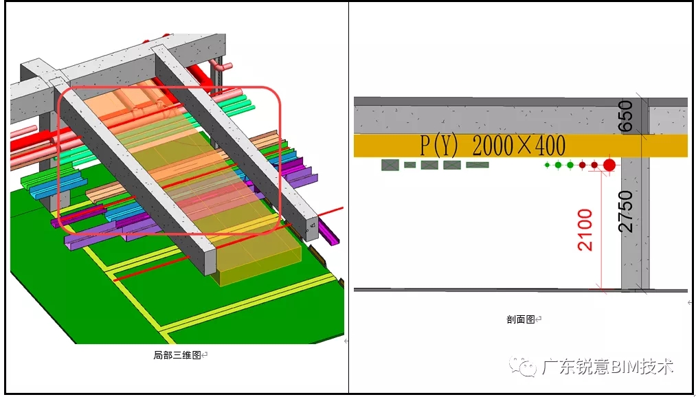 锐意BIM技术