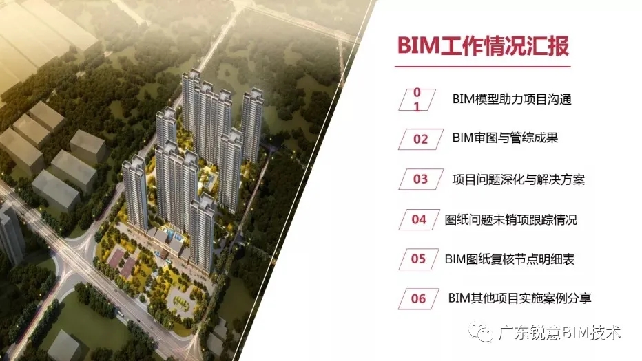 锐意BIM技术