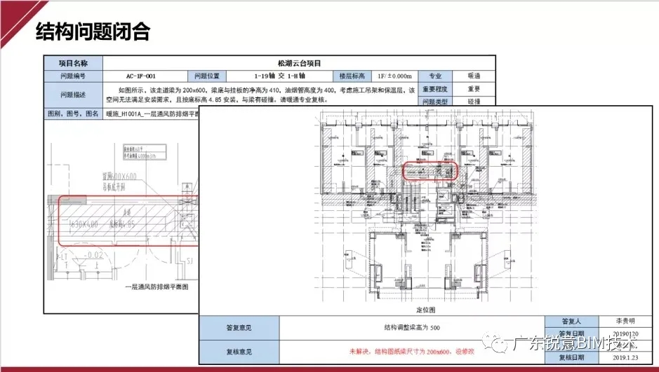 锐意BIM技术