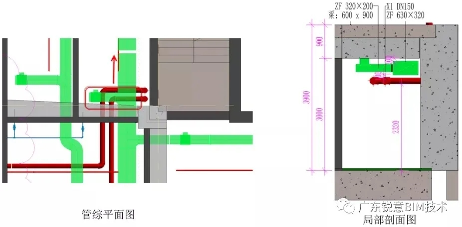 锐意BIM技术