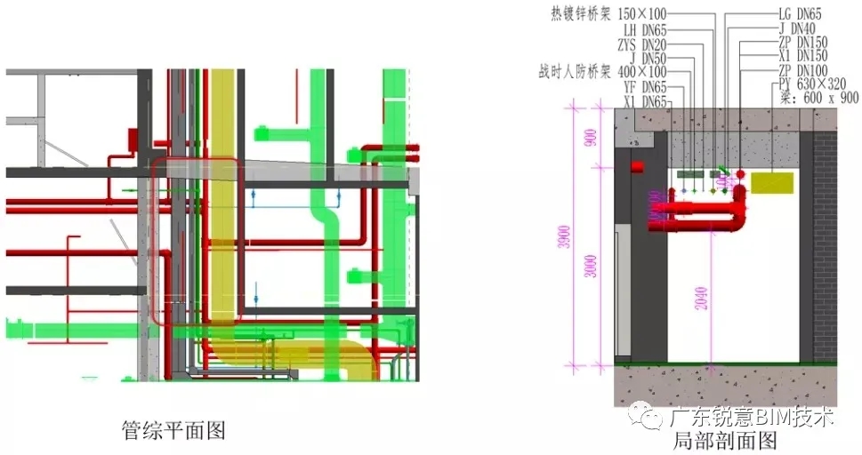 锐意BIM技术