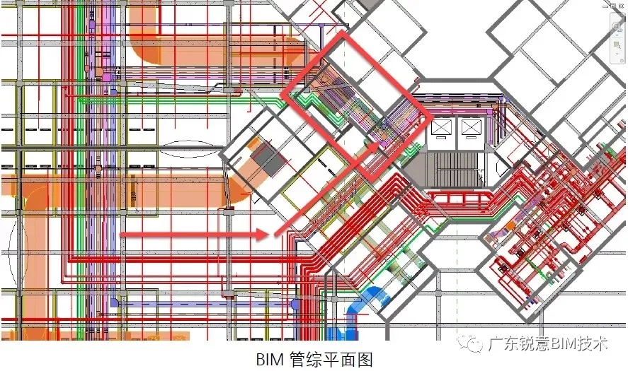 锐意BIM技术