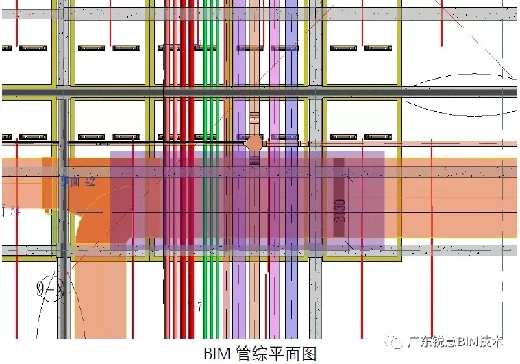 锐意BIM技术