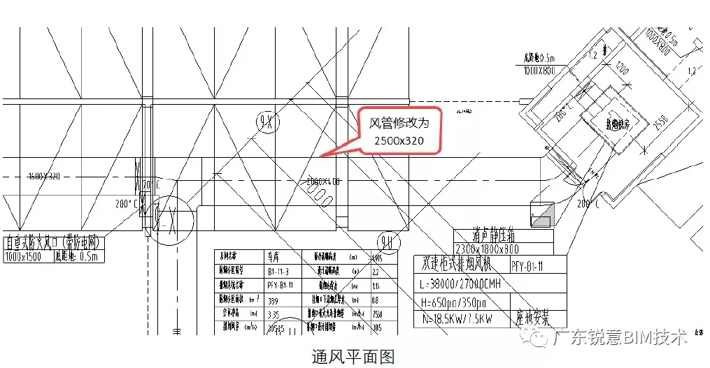 锐意BIM技术