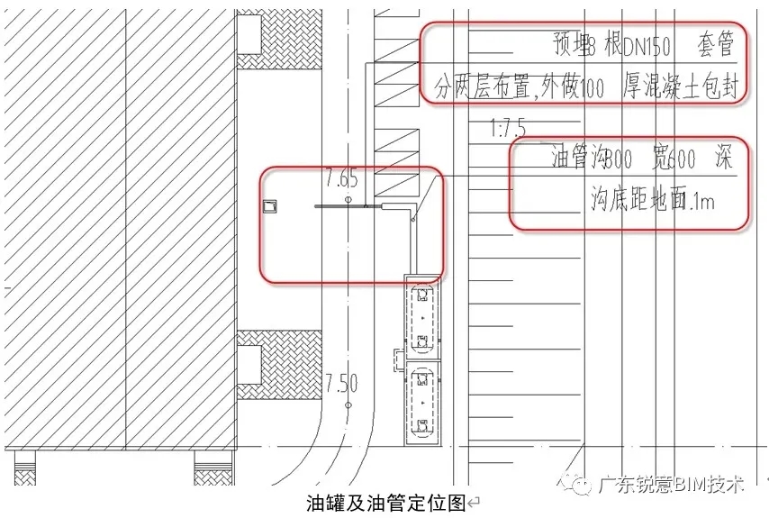 锐意BIM技术