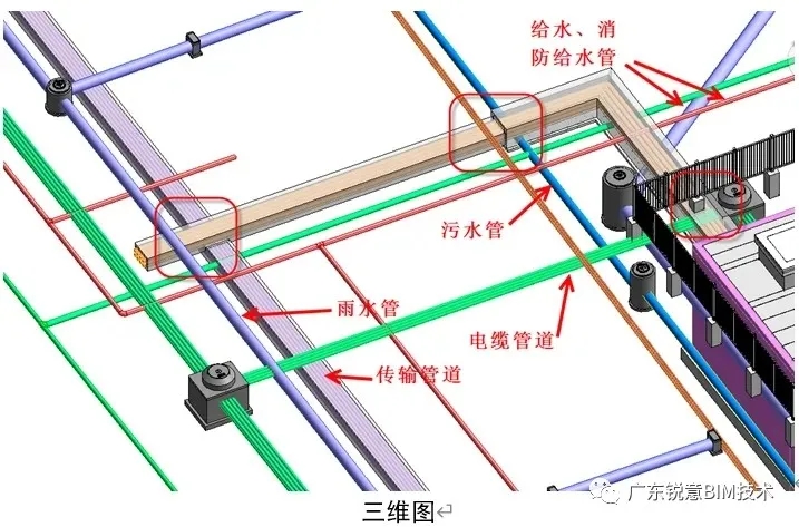 锐意BIM技术