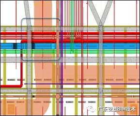 锐意BIM技术