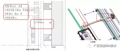 锐意BIM技术