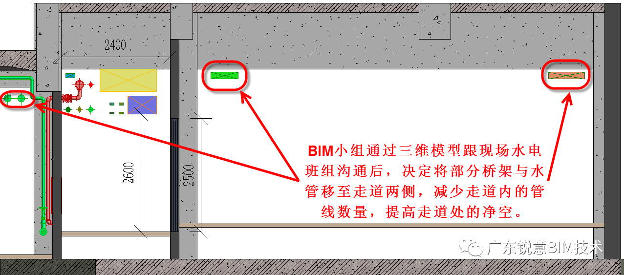 锐意BIM技术