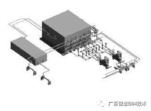 锐意BIM技术