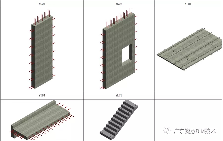 锐意BIM技术