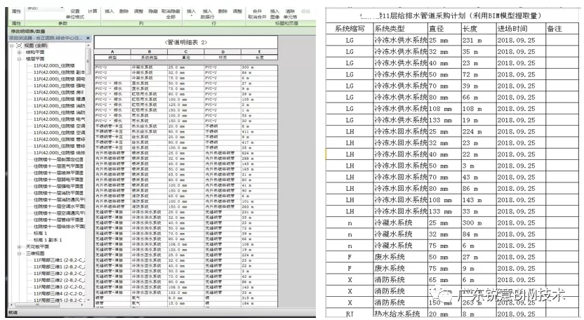 锐意BIM技术