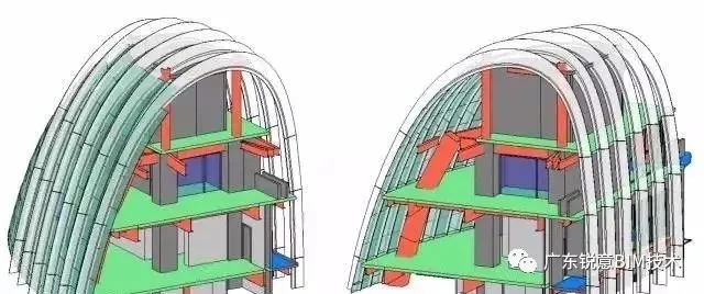 锐意BIM技术