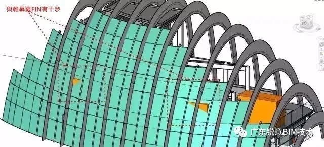 锐意BIM技术