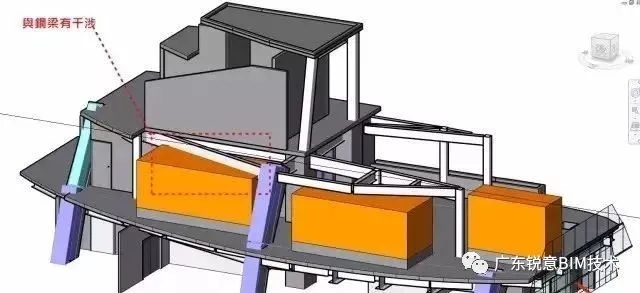 锐意BIM技术