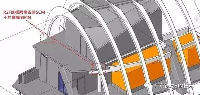 锐意BIM技术