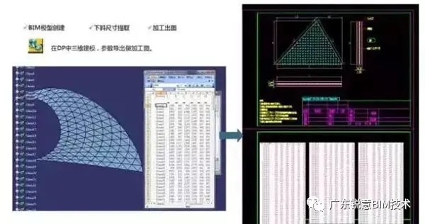 锐意BIM技术