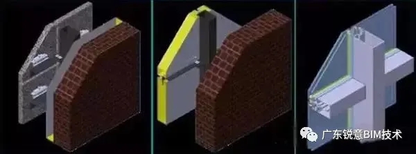 锐意BIM技术