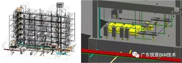 锐意BIM技术