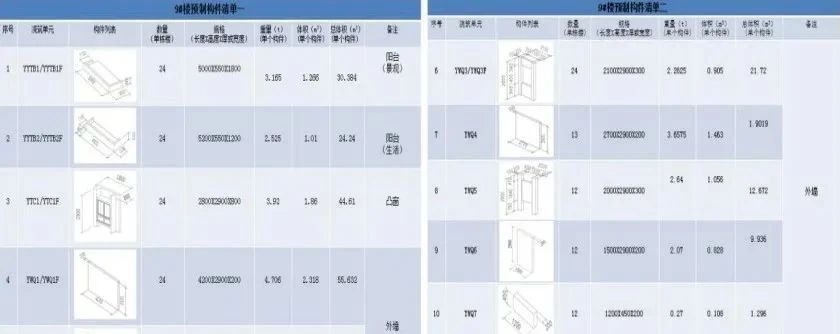 锐意BIM技术