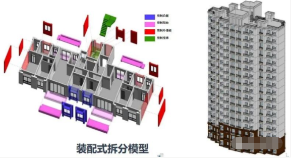 锐意BIM技术