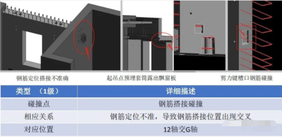 锐意BIM技术