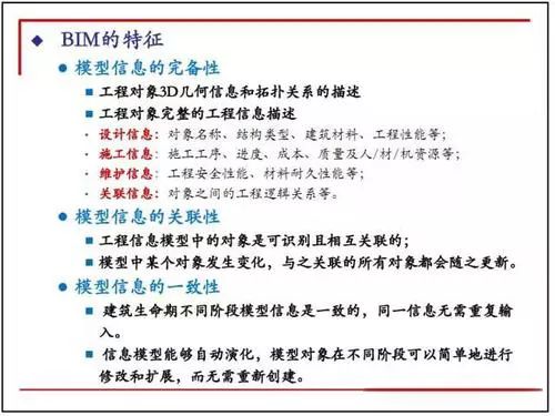 锐意BIM技术